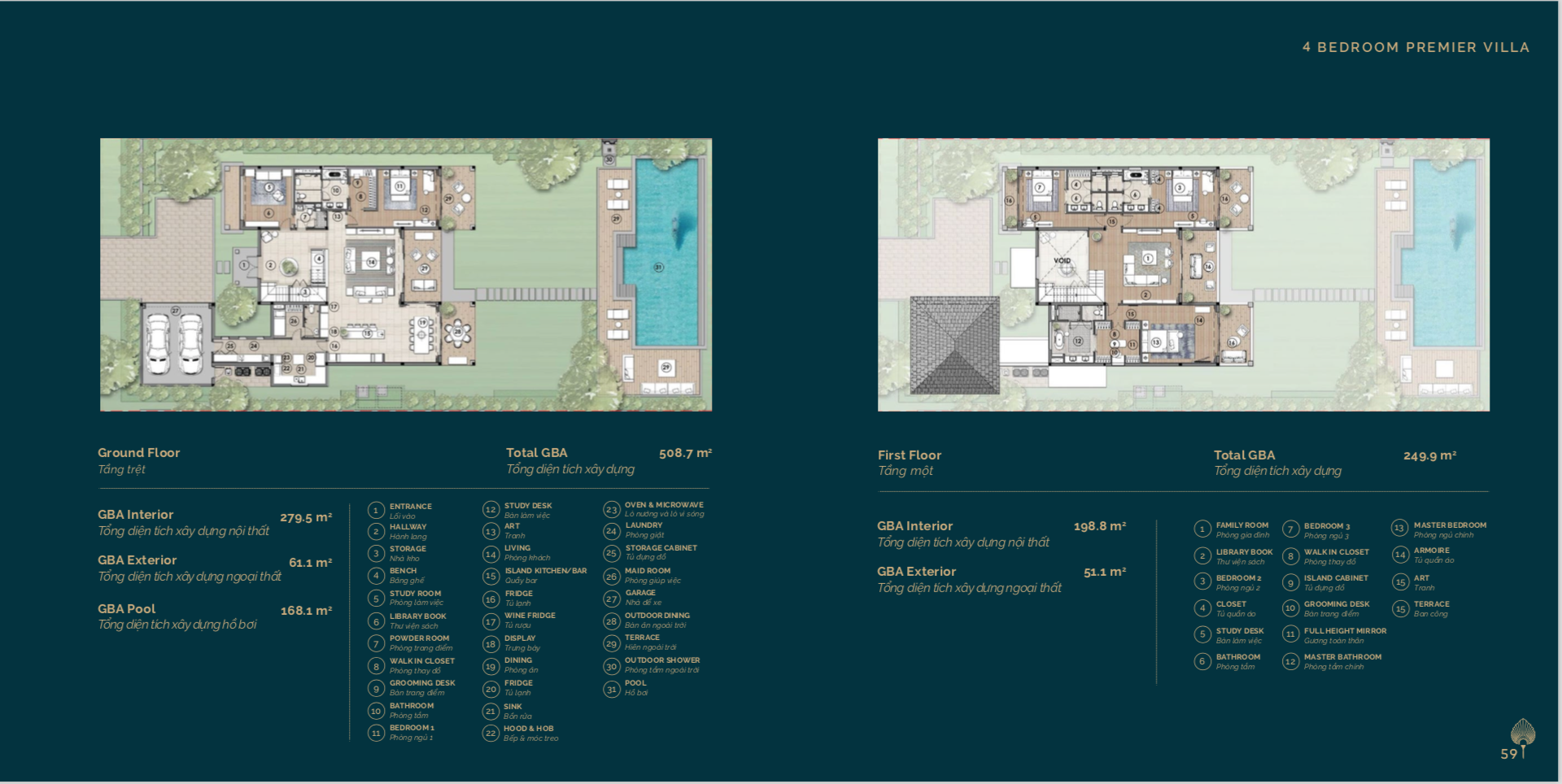 4 Bedroom  Premier Villa for Sale in Hoiana Shores Golf Villa project